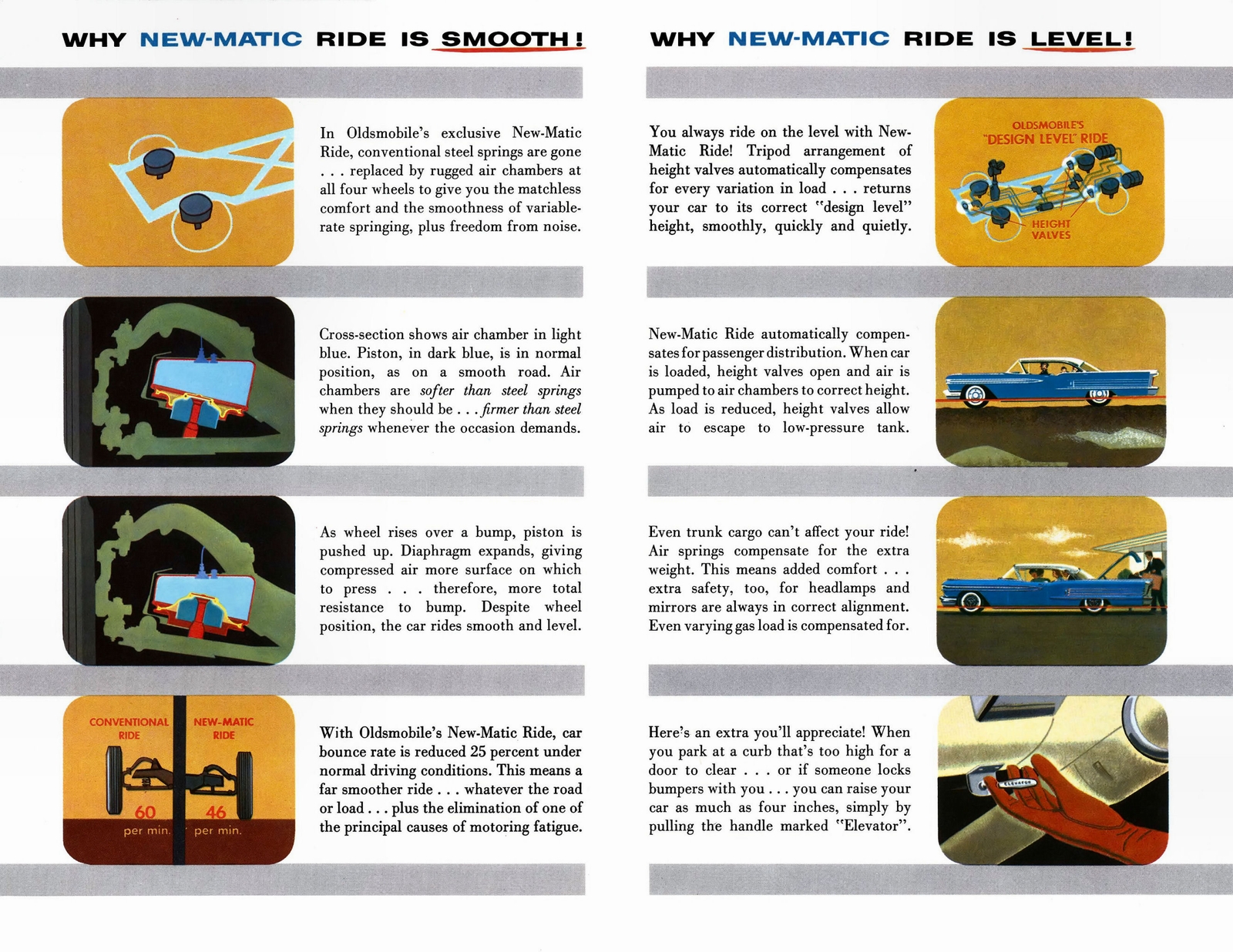 n_1958 Oldsmobile New-Matic Ride-04-05.jpg